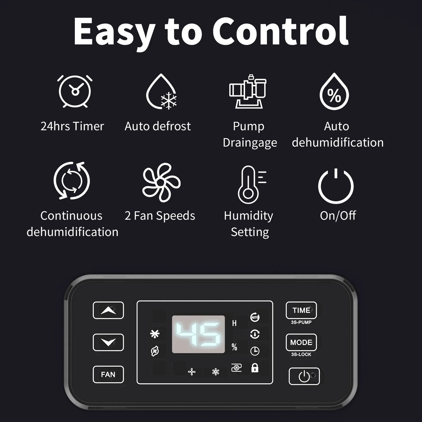 Shinco 200 Pint Commercial Dehumidifier With Pump for Crawl Spaces