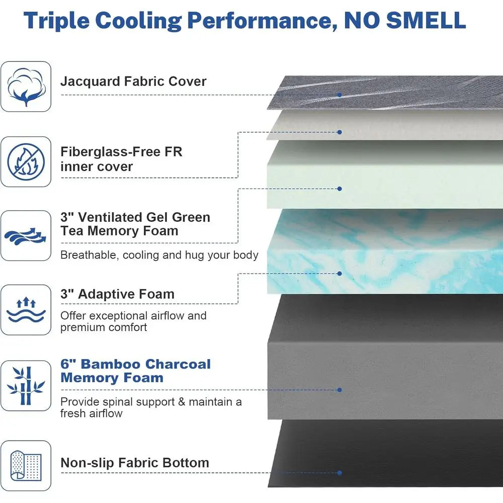 Memory Foam Mattress On Adjustable Bed Base With Wireless Remote