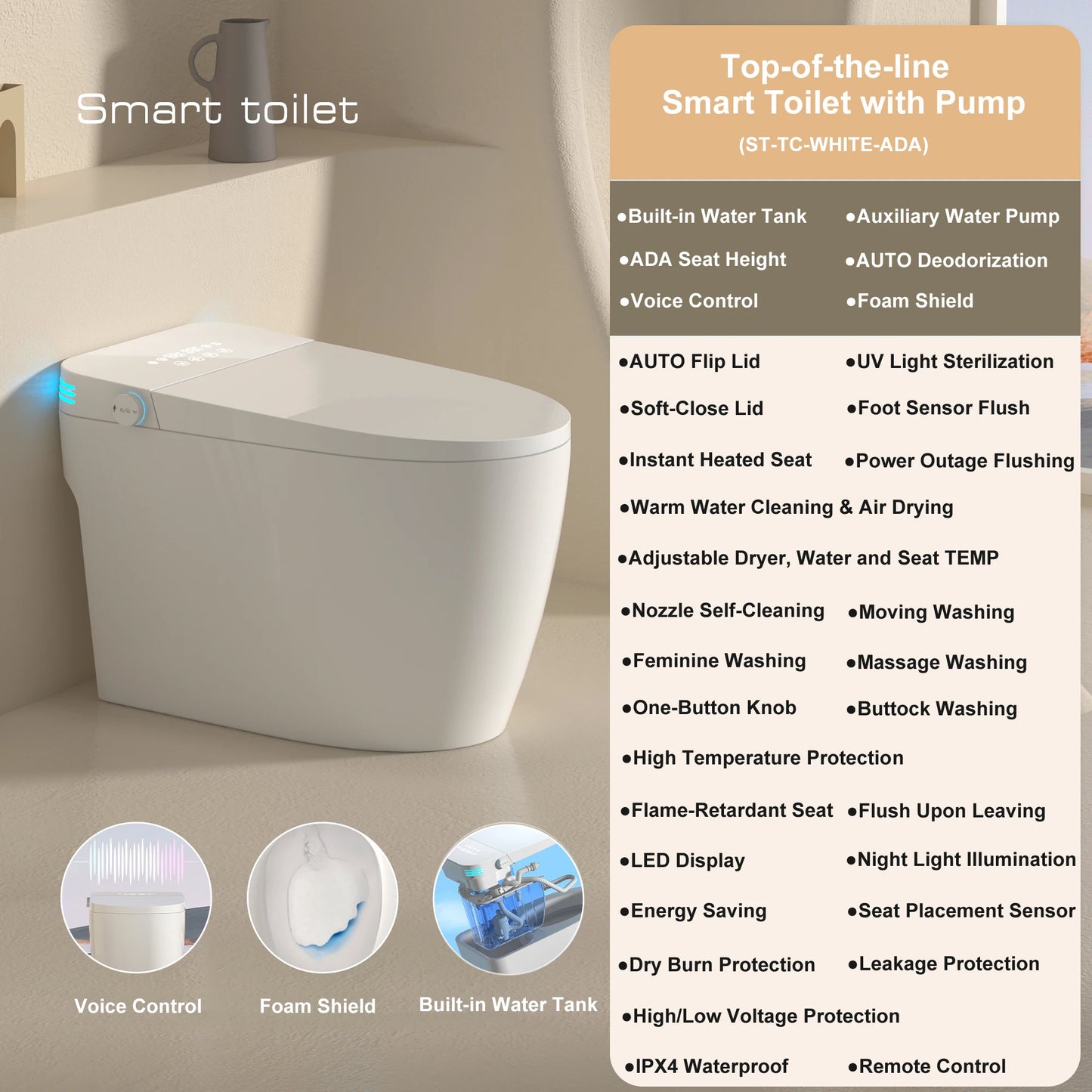 Smart Toilet Bidet Auto Open Close Dual Flush Heated Seat