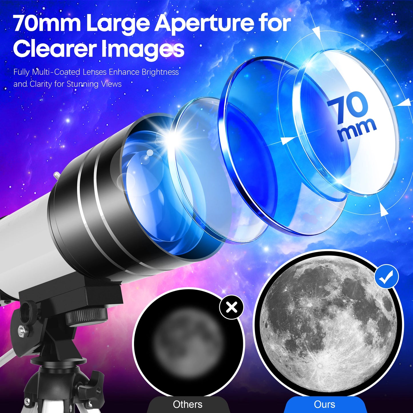 Astronomical Monocular Telescope For Beginners Outdoor Observation Gift