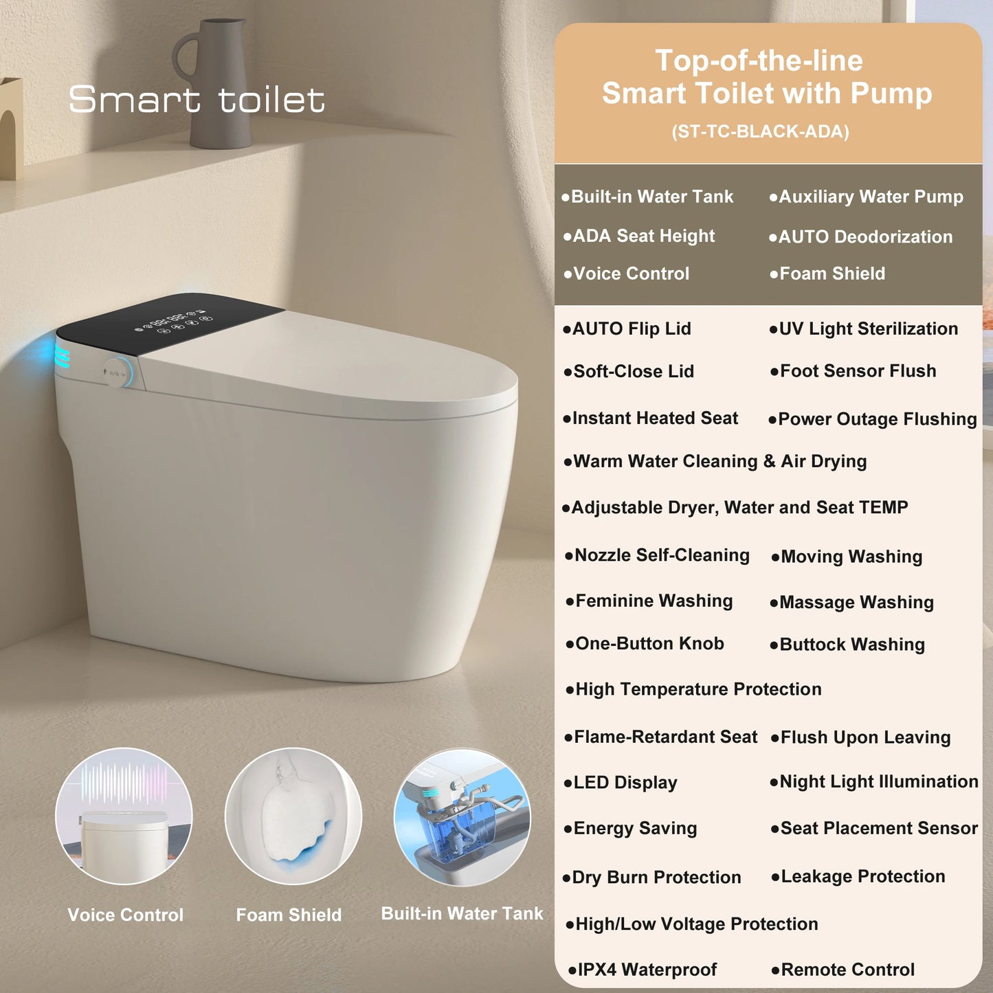 Smart Toilet Bidet Auto Open Close Dual Flush Heated Seat