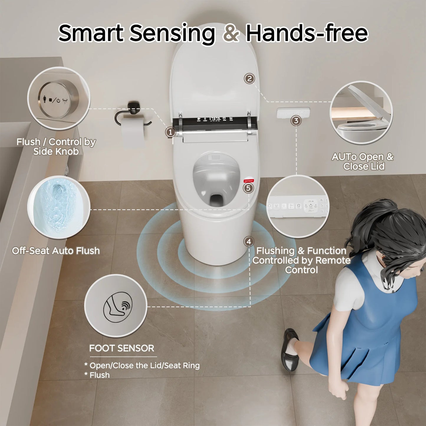 Smart Toilet Bidet Auto Open Close Dual Flush Heated Seat