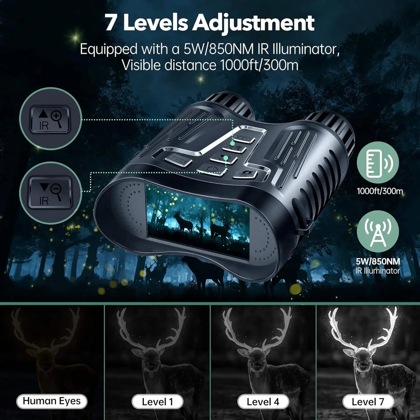 DIYIMIN Night Vision Binoculars 8X 1080P IR Illuminator Recording