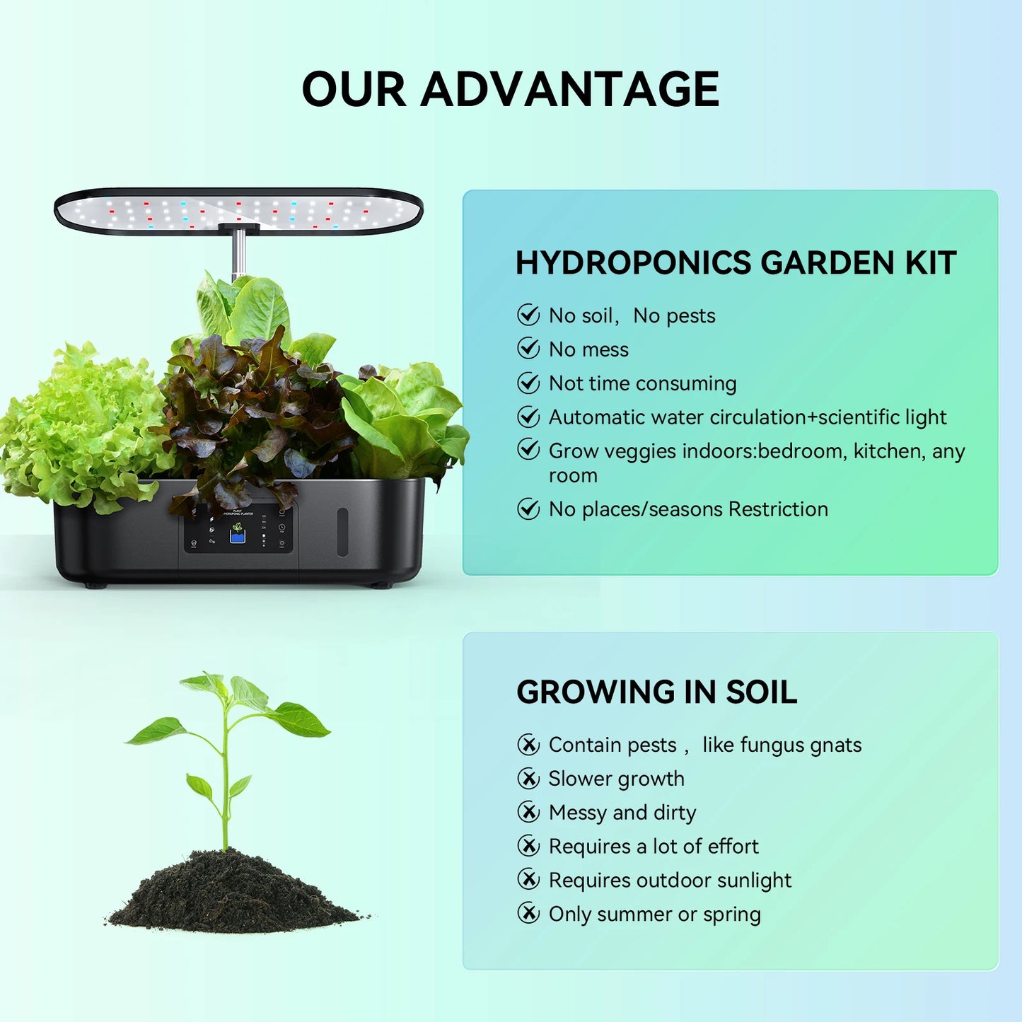 BHTNYOO Hydroponic Growing System With Pods Adjustable LED Grow Lights