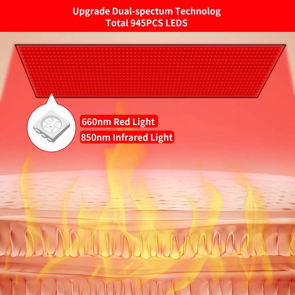Red Light Therapy Mat Full Body With 660nm 850nm LEDs