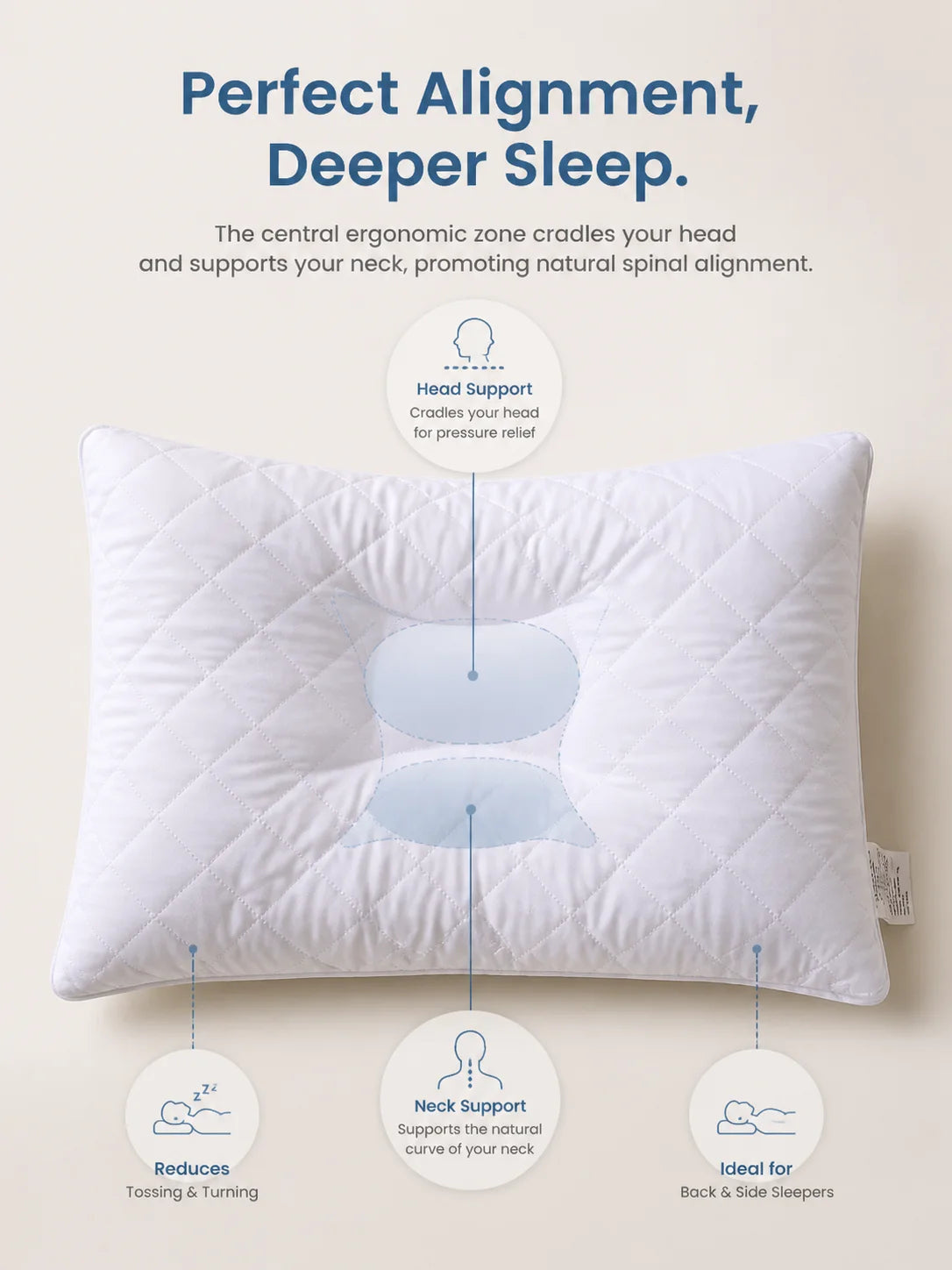 easYum Ergonomic Pillow Set Of Two For Comfortable Support