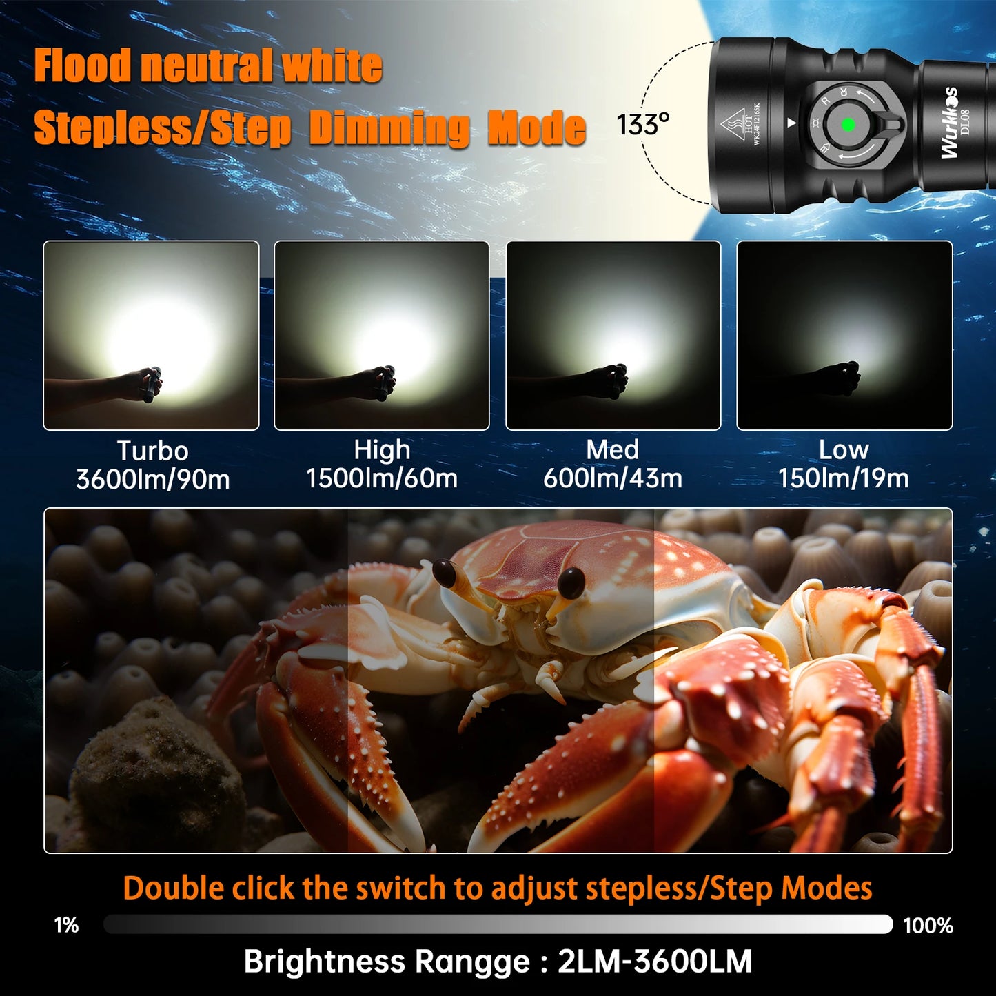 Wurkkos DL08 3600lm Rechargeable Diving Flashlight IP68 Underwater
