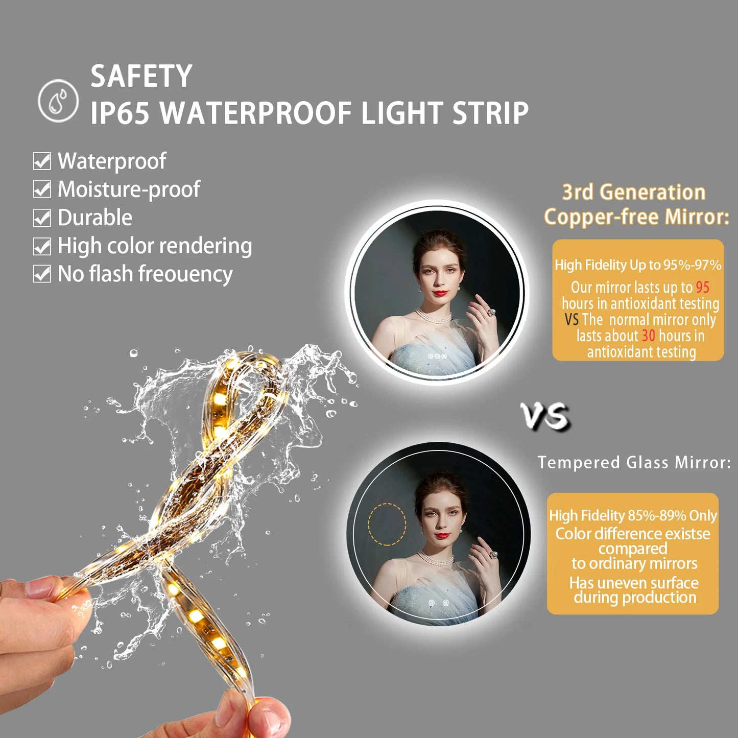 Round LED Bathroom Vanity Mirror Anti Fog With Bright Lights