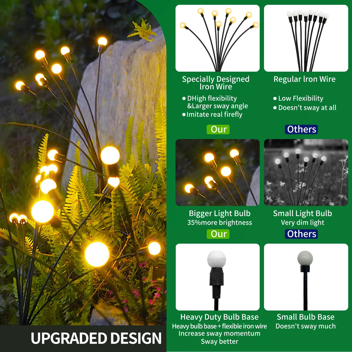 8 Head Solar Firefly LED Lights Outdoor Garden Pathway Decor