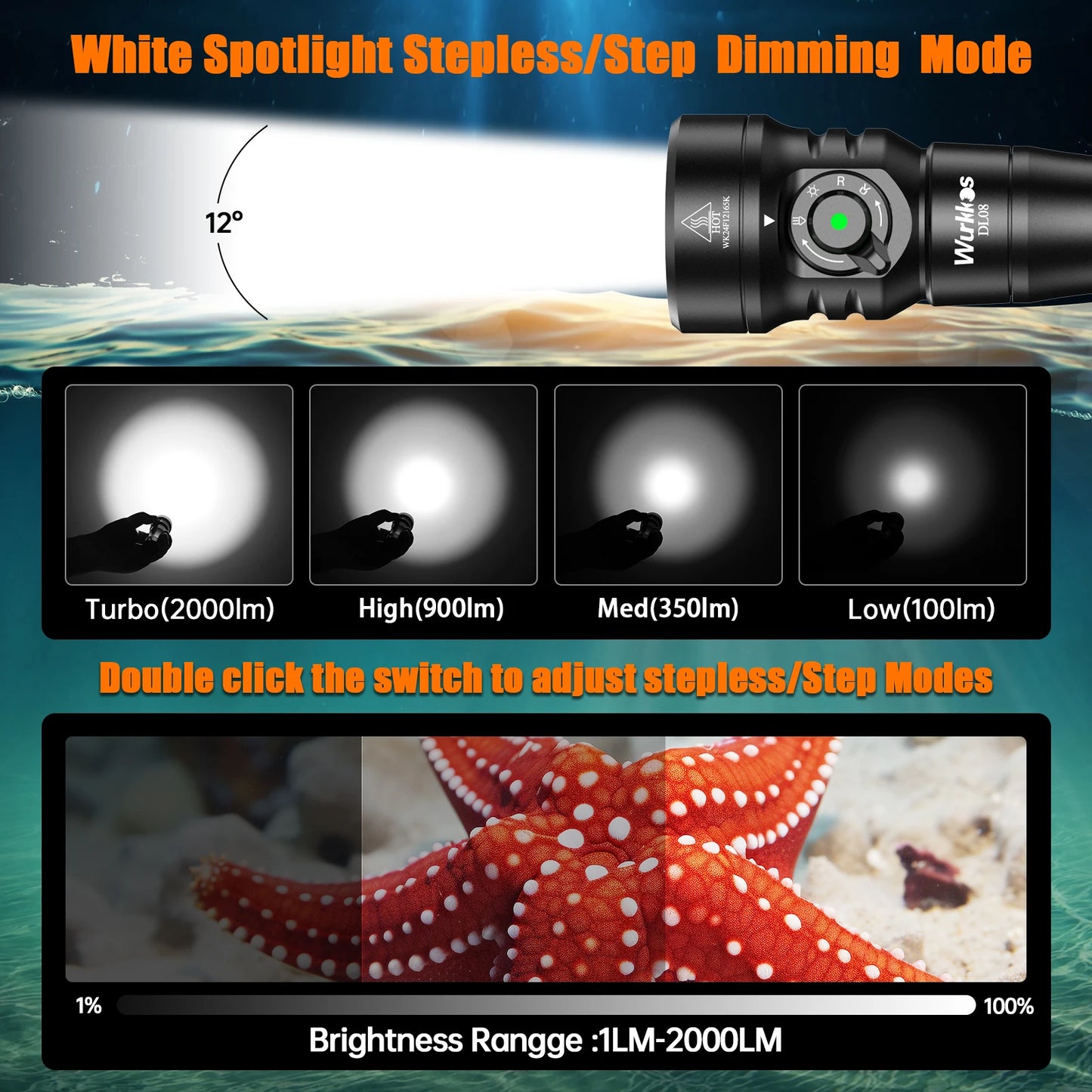 Wurkkos DL08 3600lm Rechargeable Diving Flashlight IP68 Underwater
