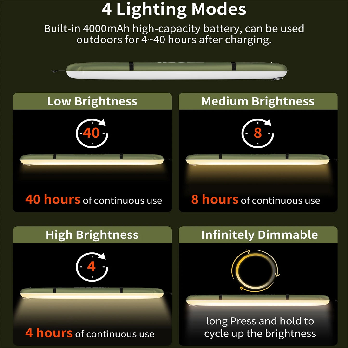 Rechargeable Portable Camping Lantern 2000mAh Waterproof