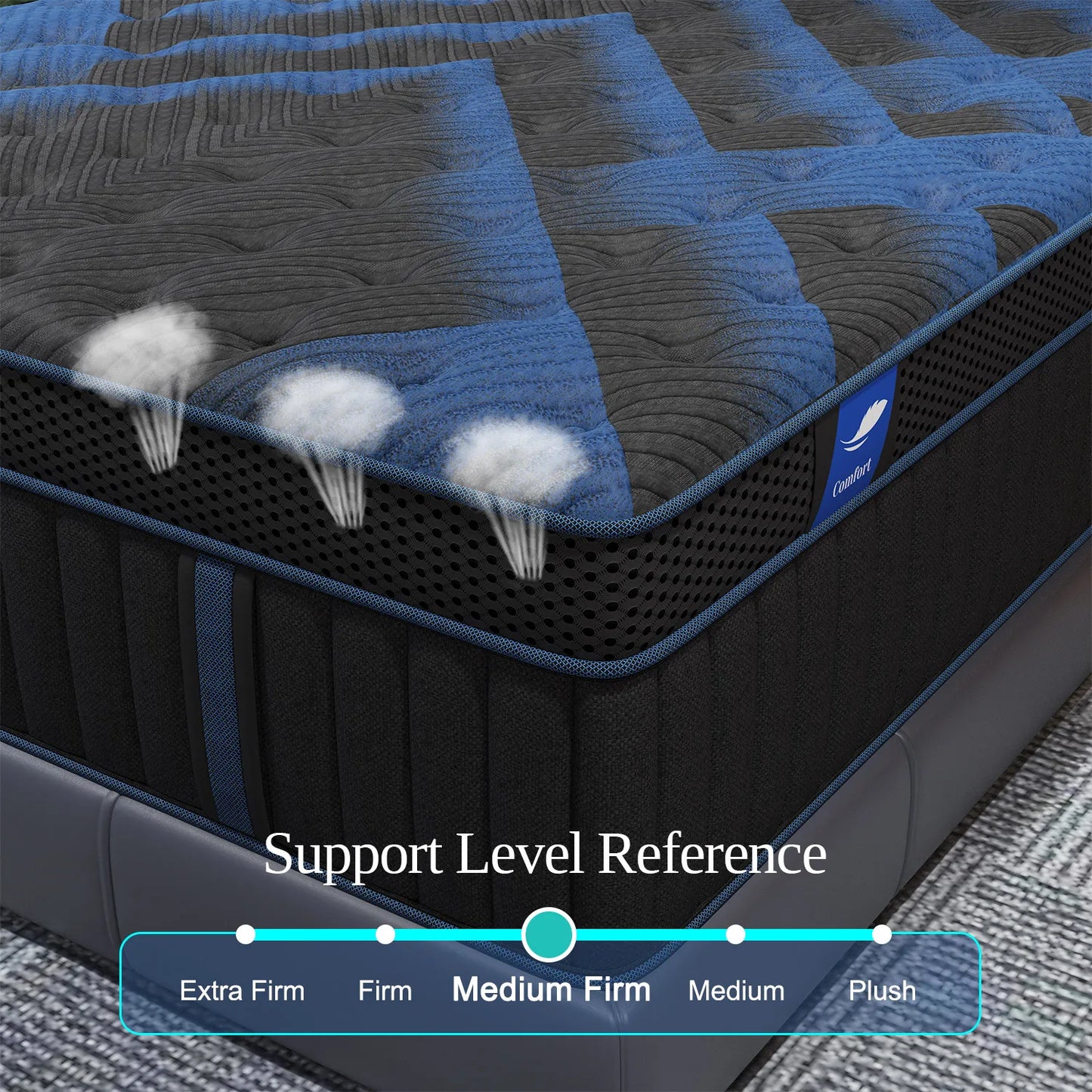 Sweetlove Hybrid Mattress in a Box Memory Foam and Pocket Spring Euro Top