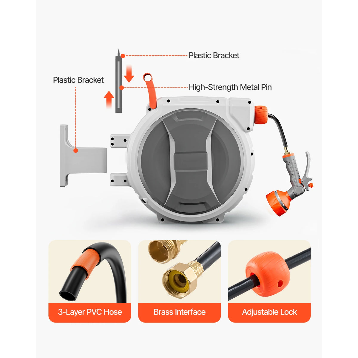 SucceBuy Heavy Duty Wall Mounted Retractable Garden Hose Reel