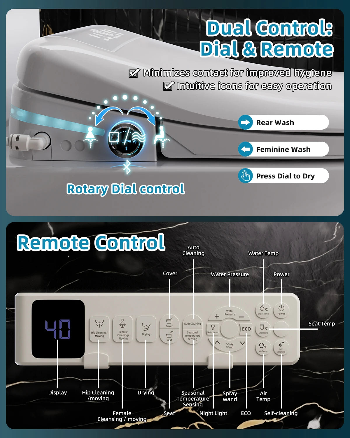 Sanyipace Elongated Smart Toilet Seat With Air Dryer And Remote