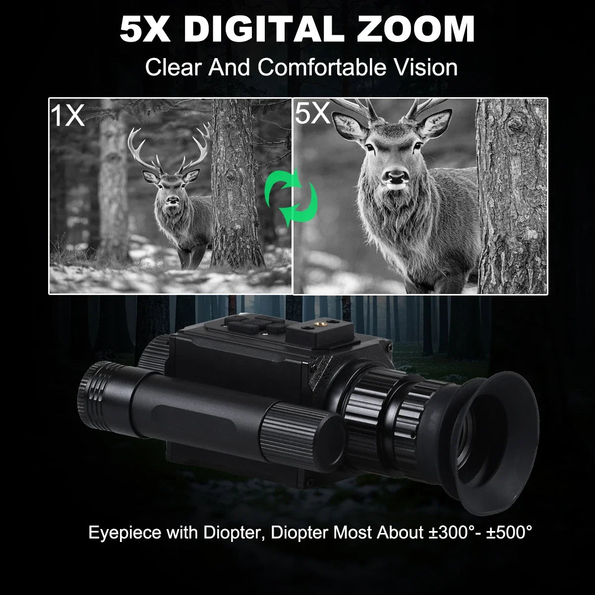 Megaorei Night Vision Goggles 5X Monocular HD 1080P for Hunting