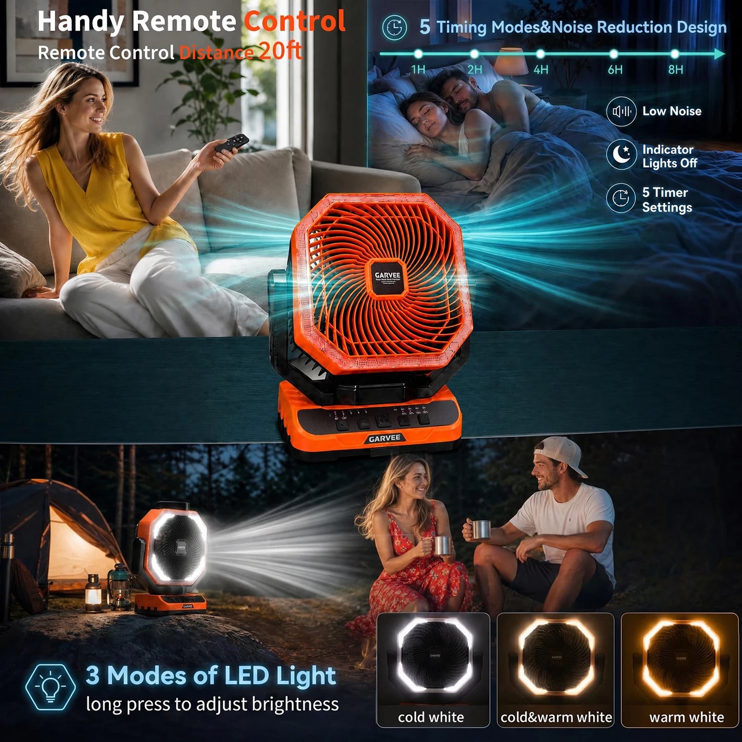 HiMISS Portable Camping Fan 40000mAh Rechargeable Battery LED Light