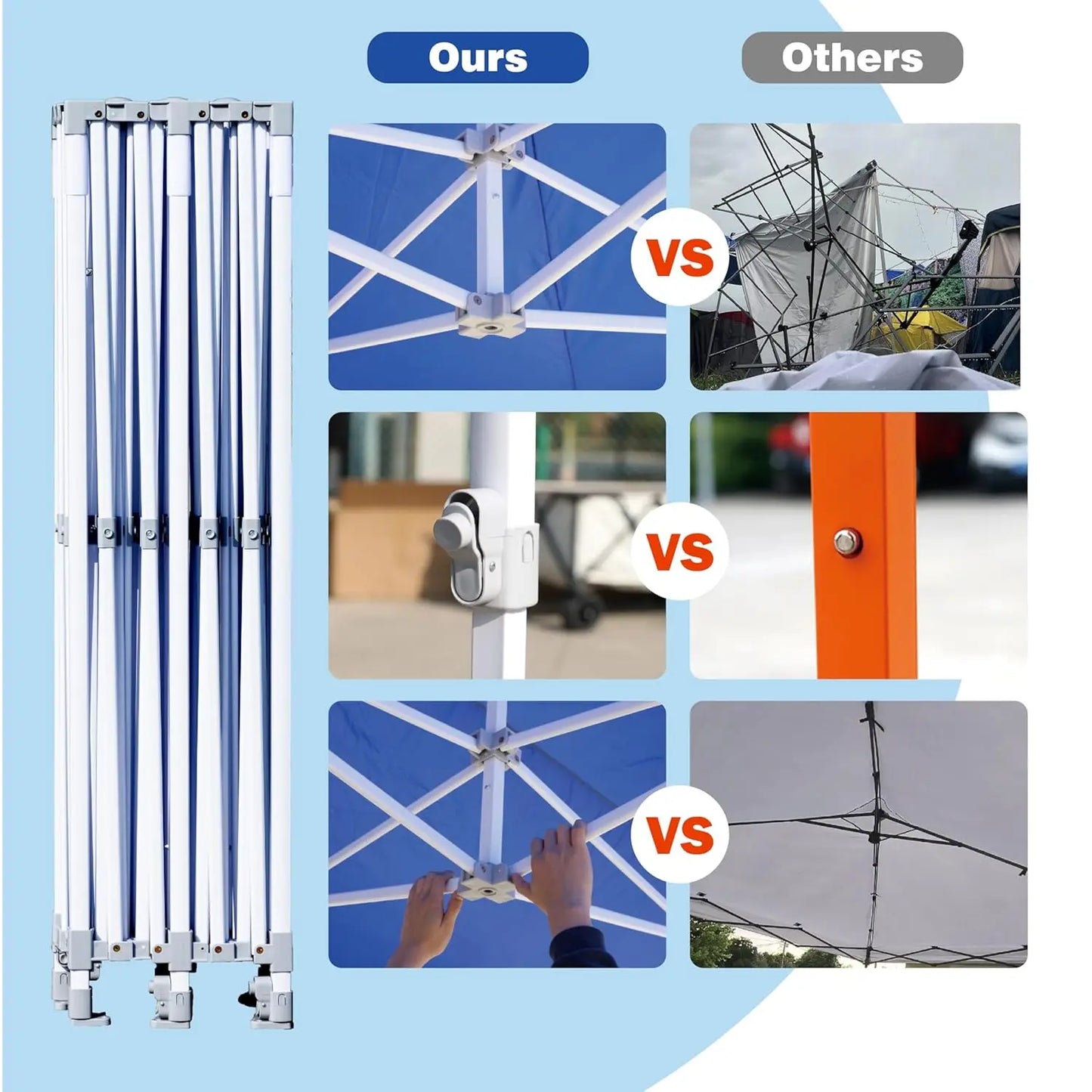 Canopy Tent Pop Up Portable Heavy Duty Outdoor Market Shelter