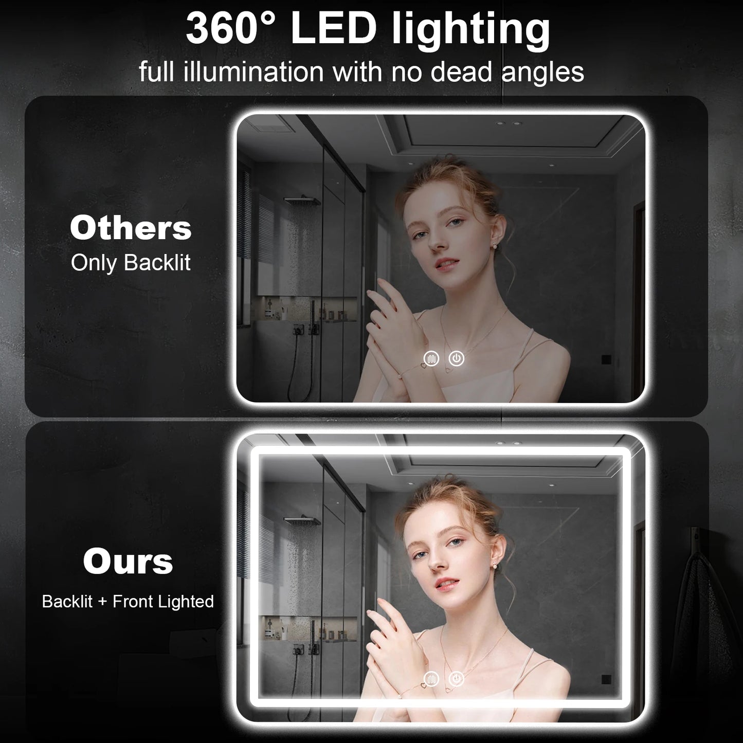 MYGIIVOVO LED Backlit Fogless Wall Mounted Vanity Mirror Demister