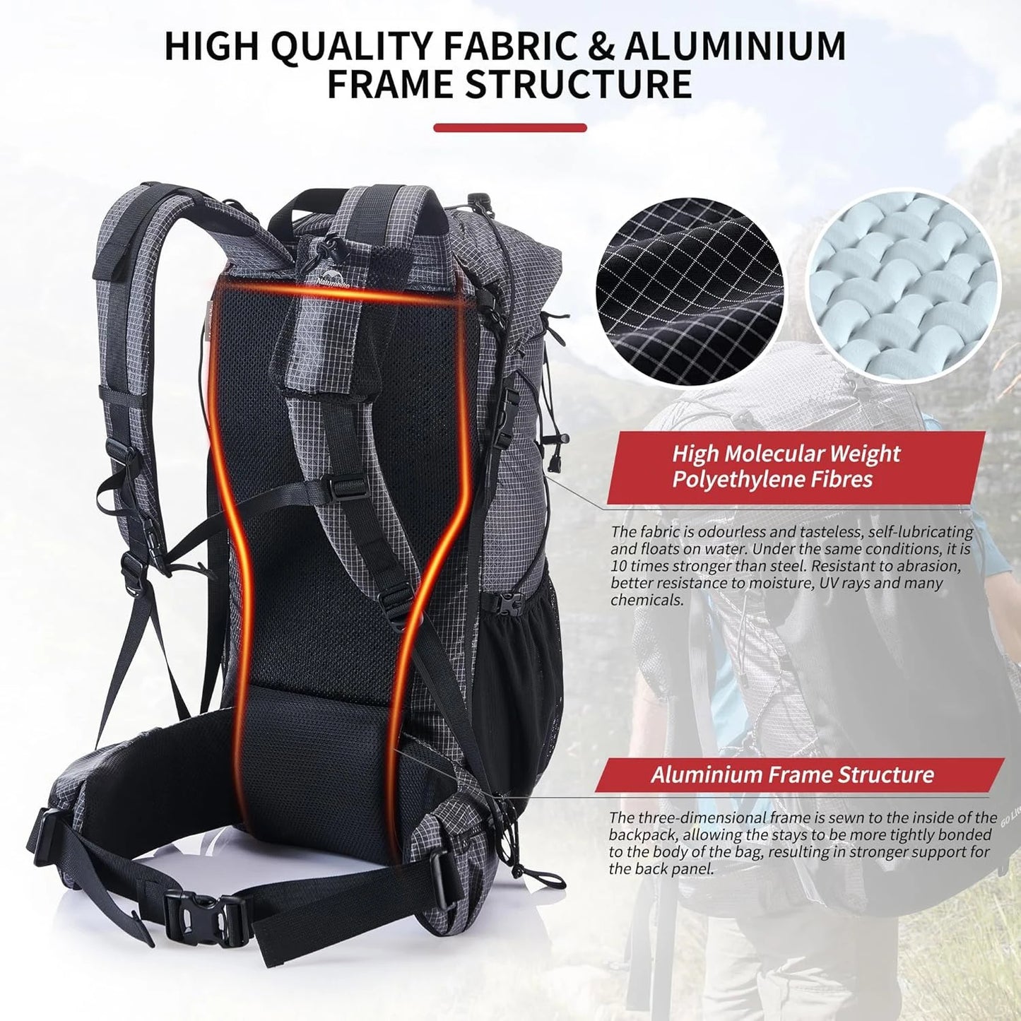 Naturehike Waterproof Mountain Backpack For Hiking And Travel Rain Cover
