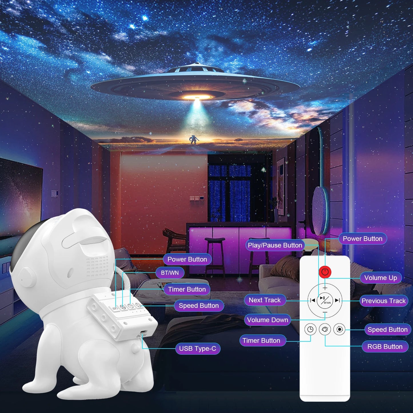 AUSYLE Star Projector Dog Night Light Galaxy Discs