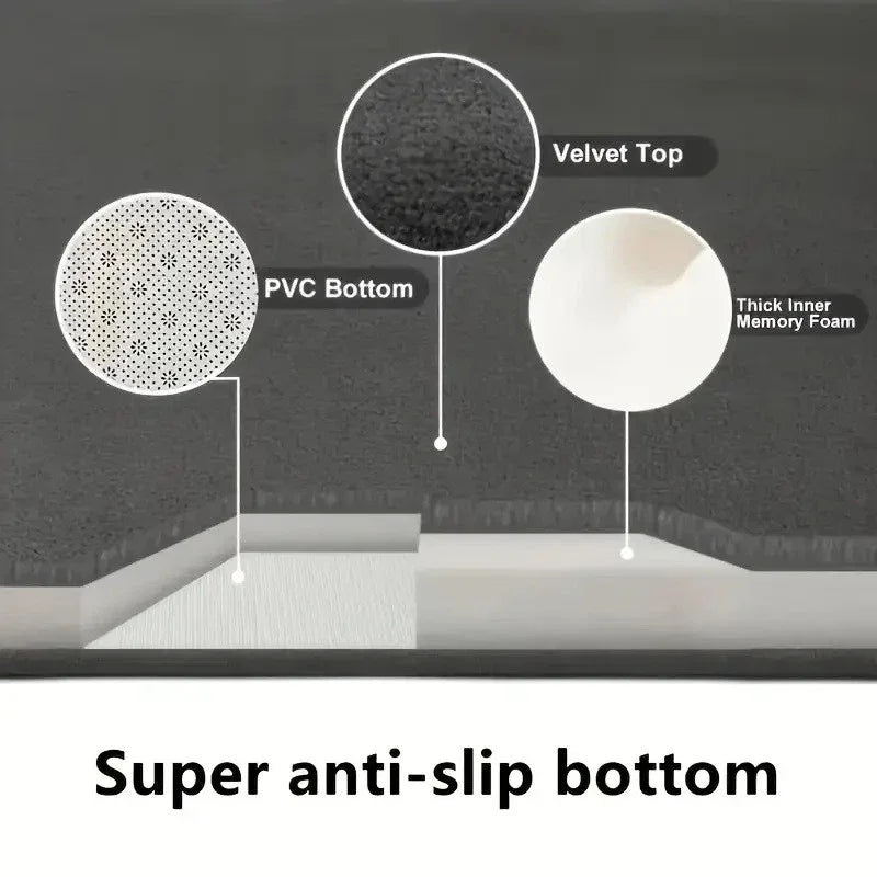 Three-Piece Absorbent Memory Foam Bath Mats Non-Slip Quick Dry Set