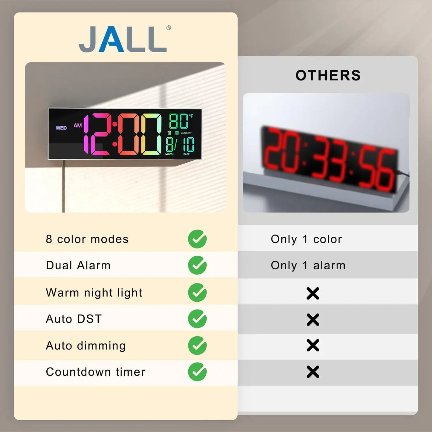 Digital Wall Clock With Remote, Timer, Alarm, LED Display, 8 RGB Colors