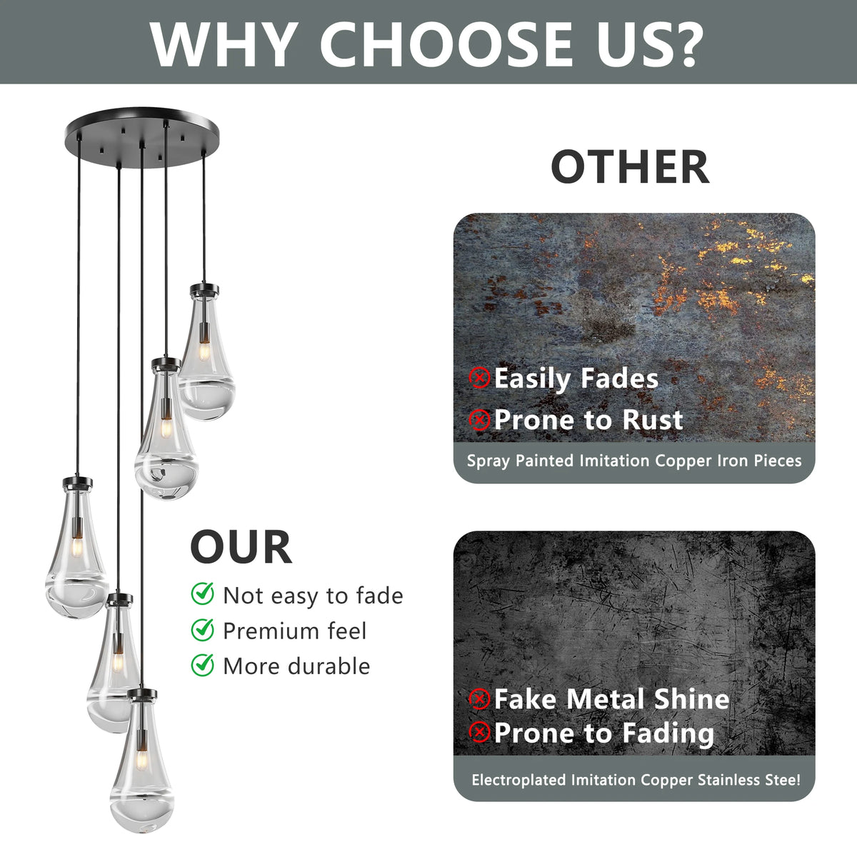 5 Light Cluster Pendant Lights, Black High Ceiling Chandeliers Adjustable, Living Room Pendant Light, E12 not including bulb