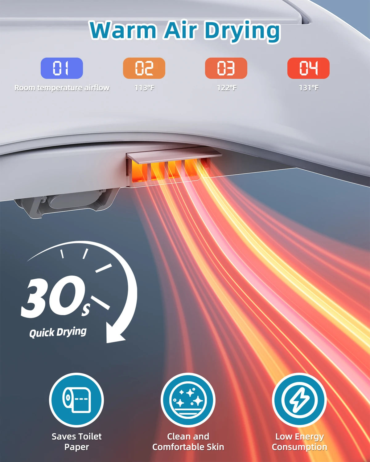 Sanyipace Elongated Smart Toilet Seat With Air Dryer And Remote