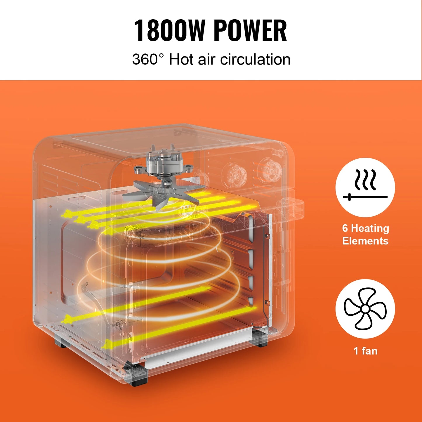 SucceBuy Air Fryer Toaster Oven Stainless Steel Countertop With Grill