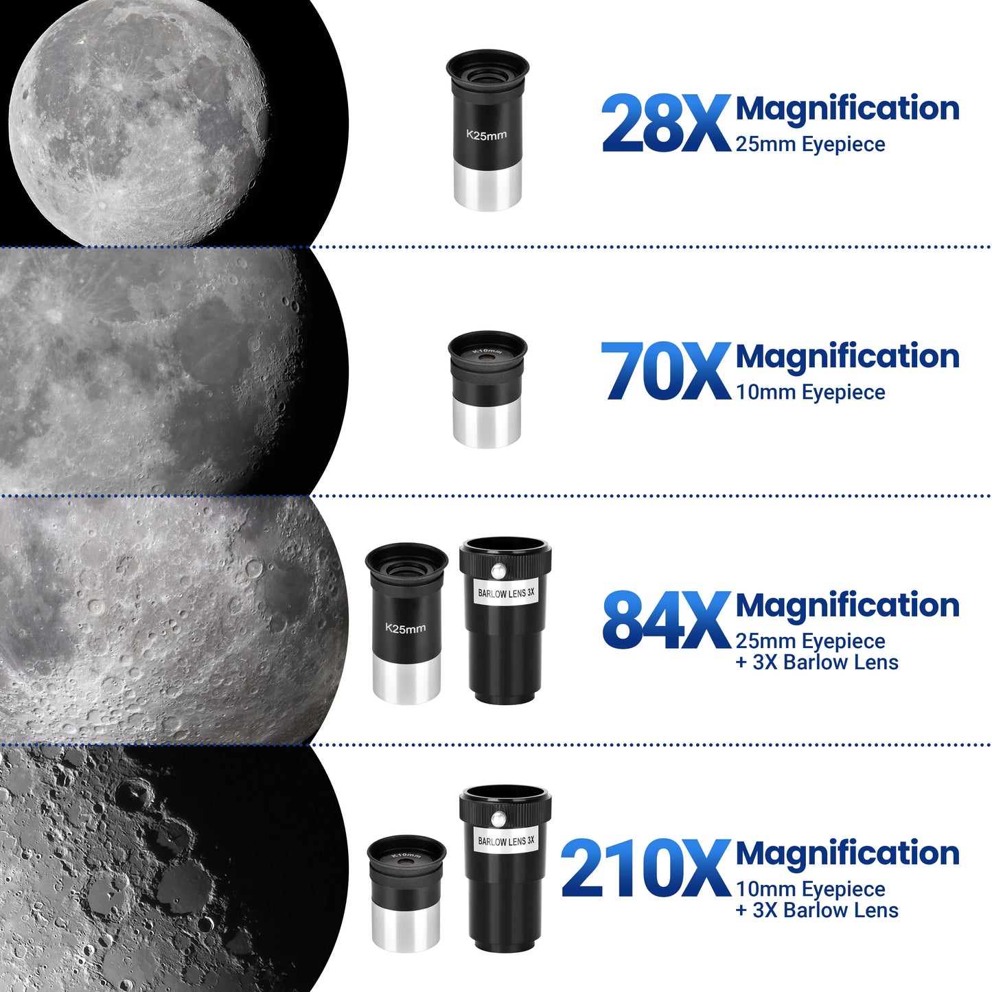 Monocular Telescope With Phone Adapter And Wireless Remote For Beginners