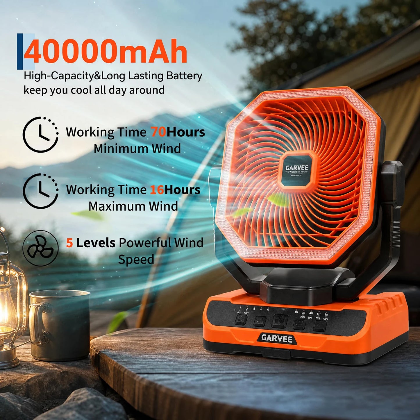 HiMISS Portable Camping Fan 40000mAh Rechargeable Battery LED Light