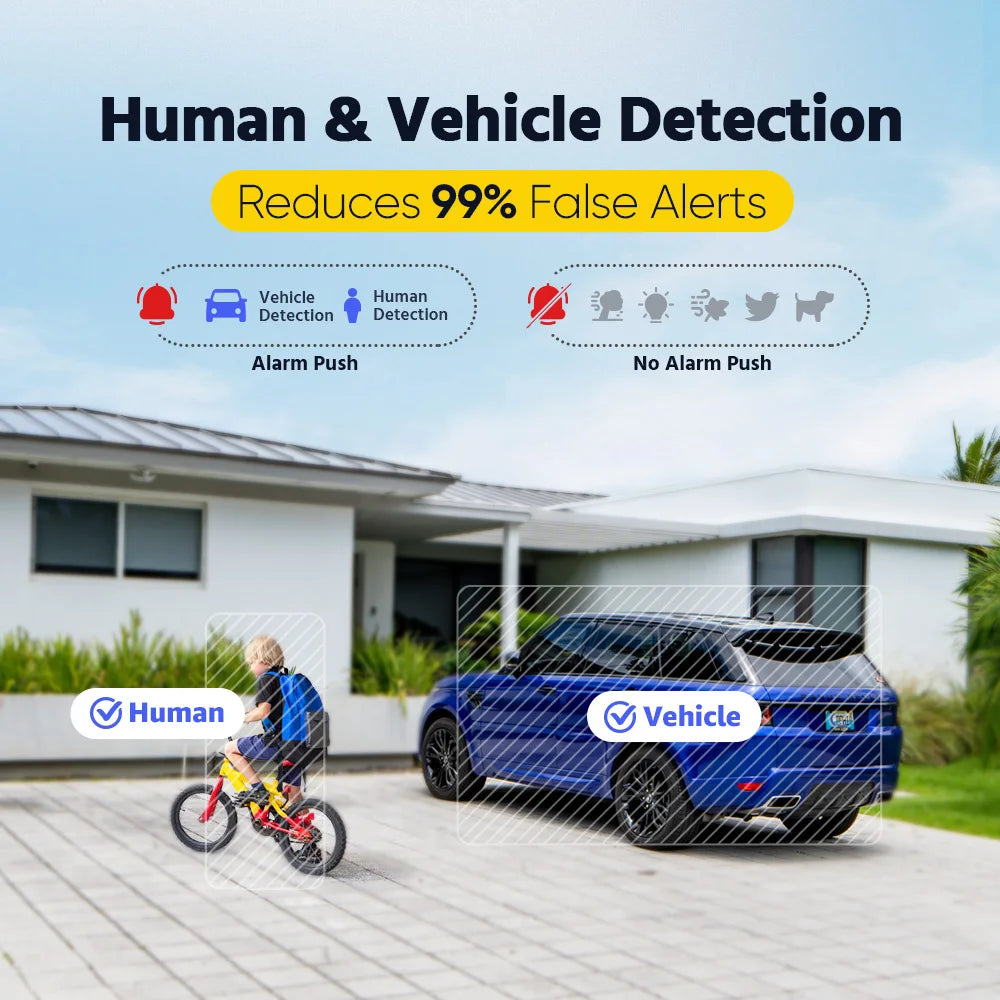 ANNKE 3K Dual Light IR PoE Security Camera With Mic