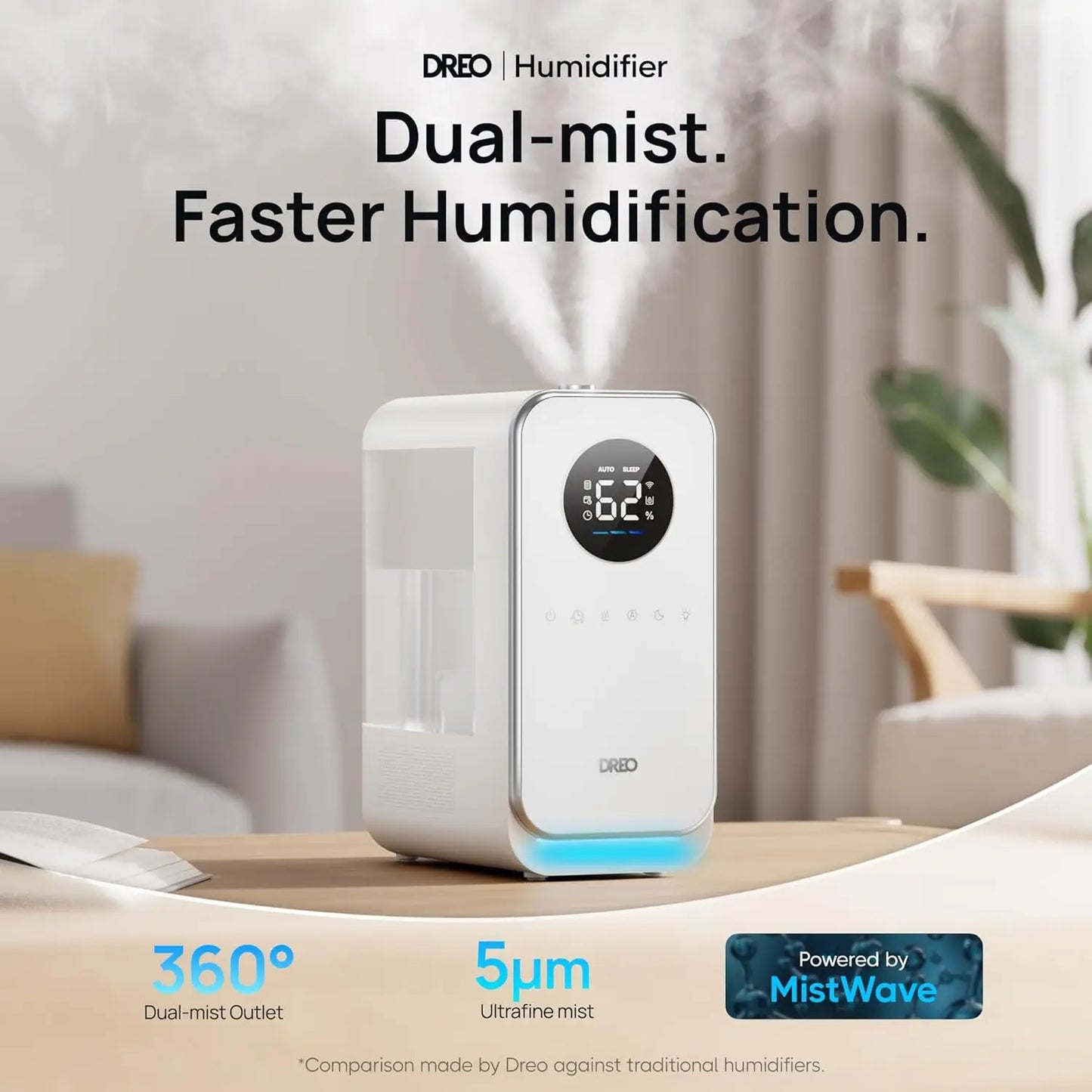 Smart Quiet Cool Mist Humidifier With Alexa And Google Assistant
