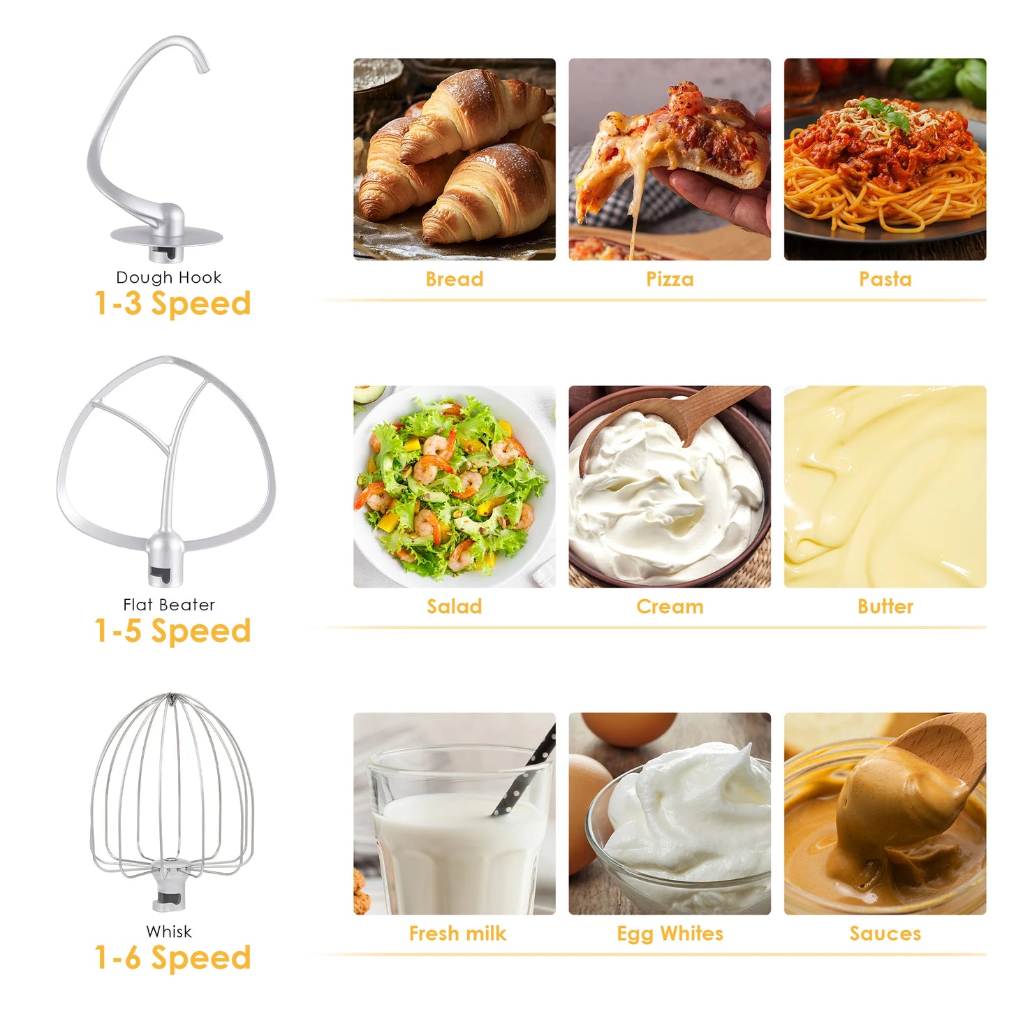 Biolomix 1200W Stand Mixer With Quiet DC Motor 6Speed