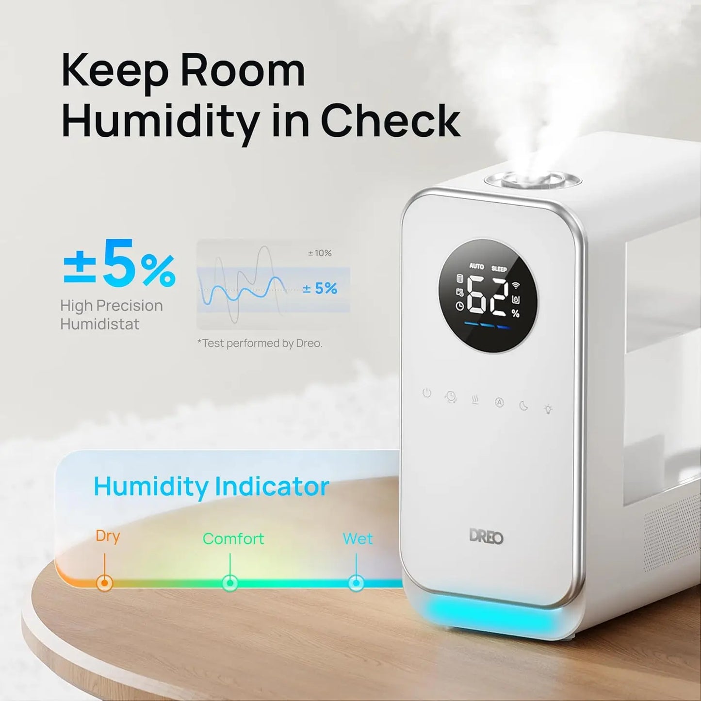 Smart Quiet Cool Mist Humidifier With Alexa And Google Assistant
