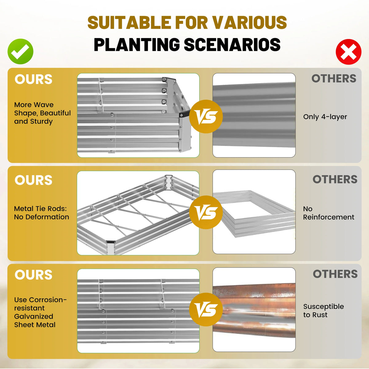 JHK Rust Resistant Metal Raised Garden Bed For Outdoor Gardening