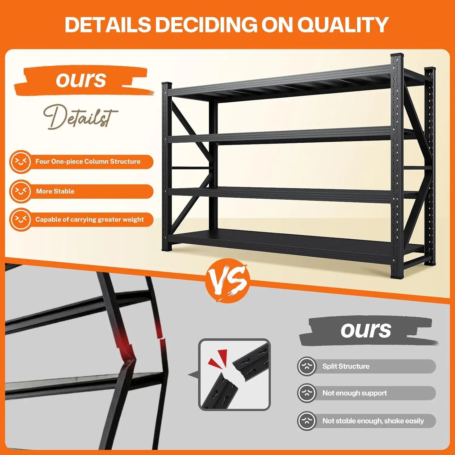 Garage Shelving Units Heavy Duty Metal Adjustable Storage Shelves