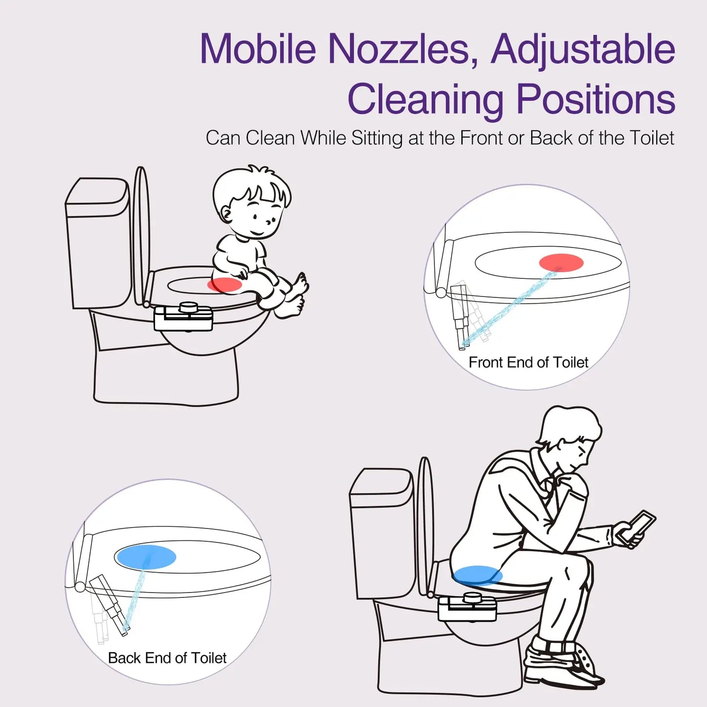 Ultra Slim Non Electric Bidet Attachment Dual Nozzle Adjustable Pressure